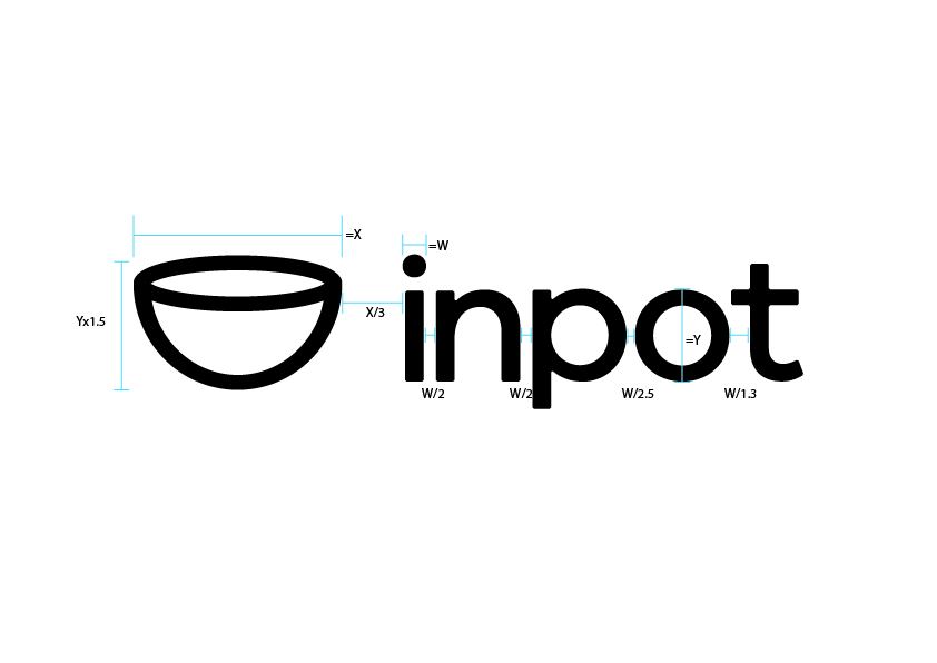 Construção do logotipo atual do Inpot