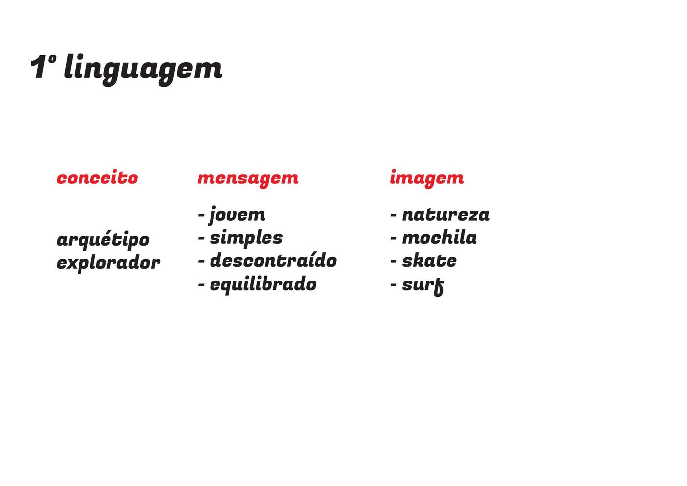 Defesa do redesign: linguagem